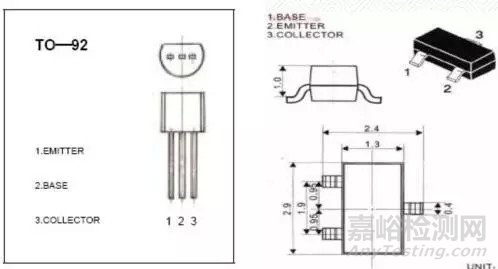電子元件檢驗(yàn)要求與方法大全