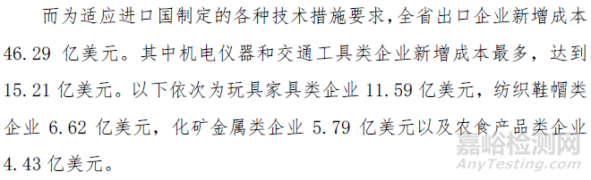2015年國(guó)外技術(shù)性貿(mào)易措施對(duì)出口企業(yè)影響的調(diào)查分析