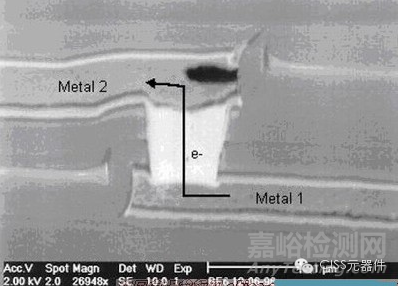 電子元器件失效分析案例