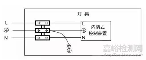 燈具新國(guó)標(biāo)發(fā)布 2017年1月1日實(shí)施