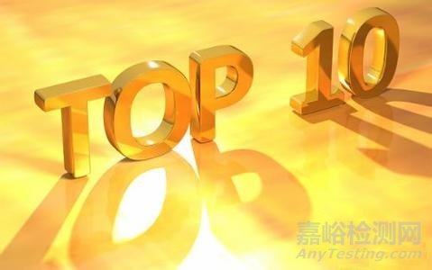 食藥總局公布2015年食品安全十大典型案例