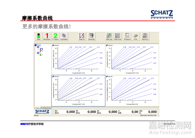 緊固件摩擦系數(shù)的測定