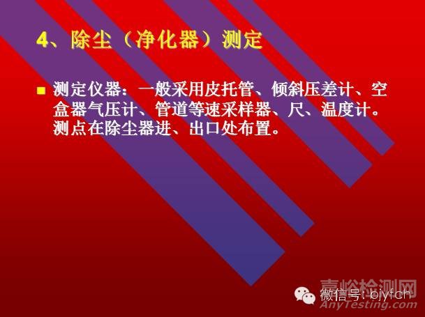 通風(fēng)系統(tǒng)測定與評價(jià)