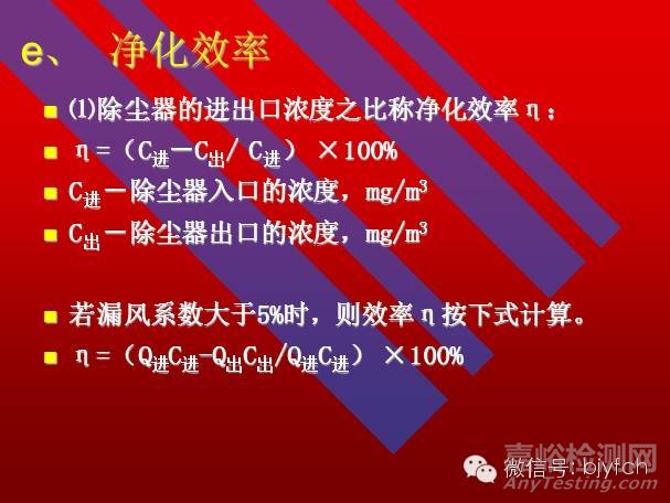 通風(fēng)系統(tǒng)測定與評價(jià)