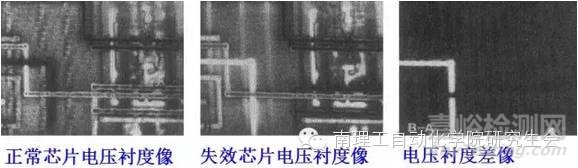 元器件失效分析方法