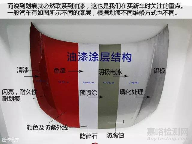 質(zhì)檢潛規(guī)則 大眾質(zhì)檢工程師的那些事兒 