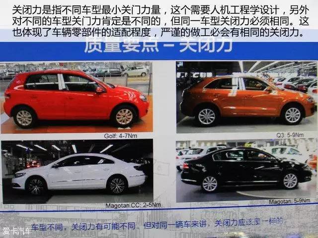 質(zhì)檢潛規(guī)則 大眾質(zhì)檢工程師的那些事兒 