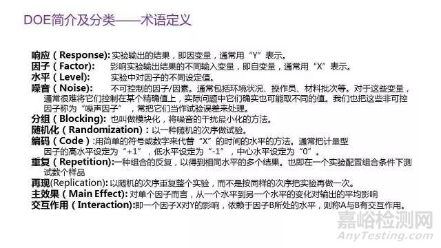 DOE實(shí)驗(yàn)設(shè)計(jì)概述與實(shí)戰(zhàn)