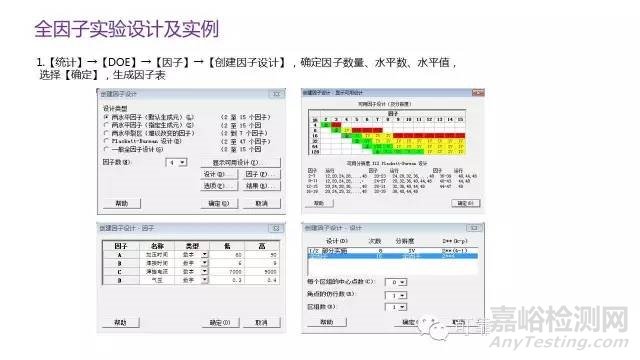 DOE實(shí)驗(yàn)設(shè)計(jì)概述與實(shí)戰(zhàn)