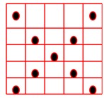 IQC來料檢驗常用抽樣手法