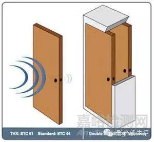 揭秘專業(yè)聲學(xué)檢測實驗室