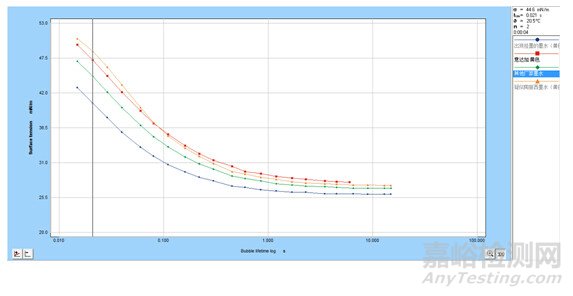 表面張力、粘度在陶瓷噴墨中起的作用