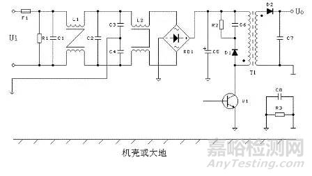 電磁兼容設(shè)計及測試技術(shù)分析