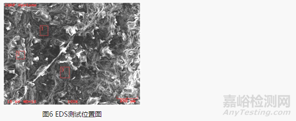 汽車發(fā)動機缸蓋開裂失效分析案例