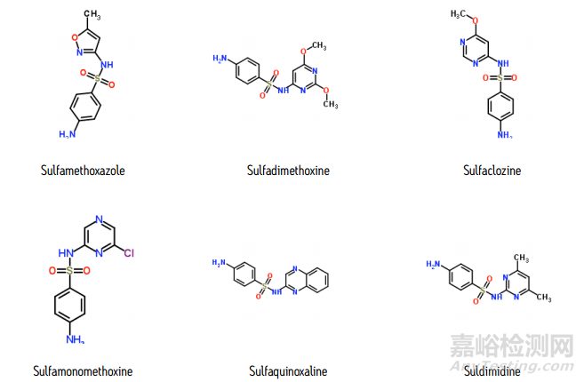牛奶中六種磺胺類化合物的測定方法