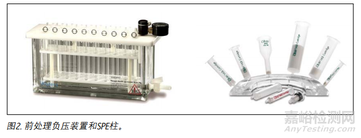 牛奶中六種磺胺類化合物的測定方法