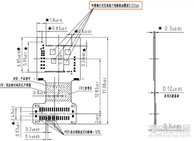 工程師不得不知的PCB基本常識(shí)