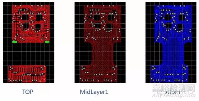 工程師不得不知的PCB基本常識(shí)