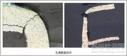 溫度循環(huán)試驗常見失效模式