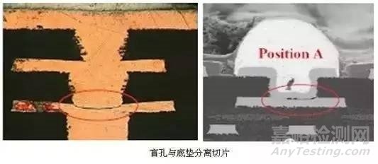 溫度循環(huán)試驗常見失效模式