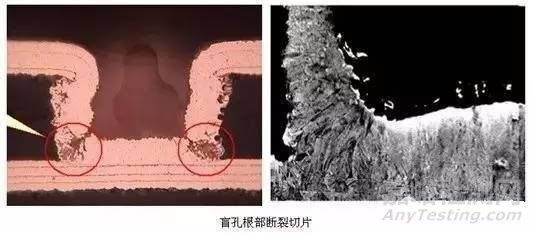 溫度循環(huán)試驗常見失效模式