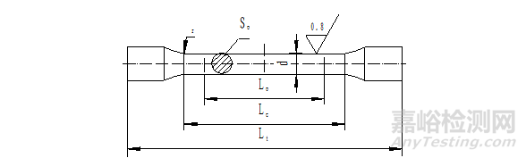 金屬材料拉伸試驗(yàn)