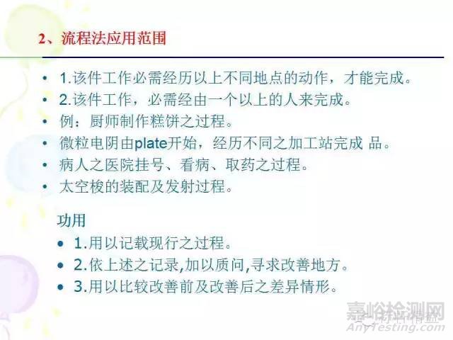 IE七大手法介紹