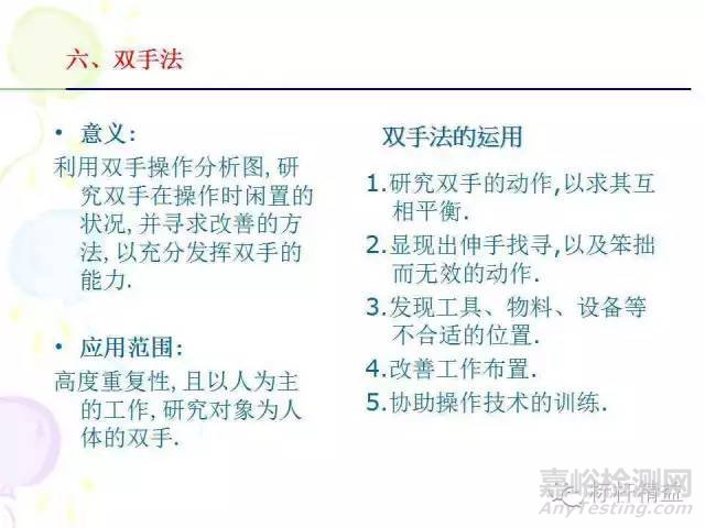 IE七大手法介紹