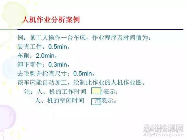 IE七大手法介紹