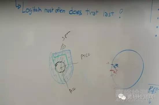 揭秘羅技研發(fā)實驗室  頂級鼠標(biāo)原來這樣造【多圖】