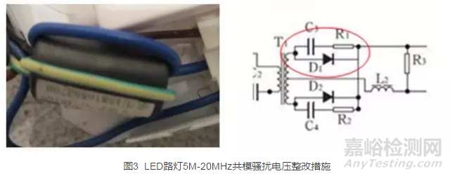 LED路燈檢測常見問題之:電磁兼容篇