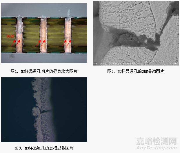 PCB電路板通孔孔銅斷裂失效分析