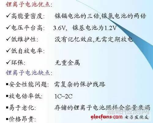 鋰離子電池的結(jié)構(gòu)