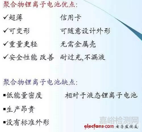 鋰離子電池的結(jié)構(gòu)