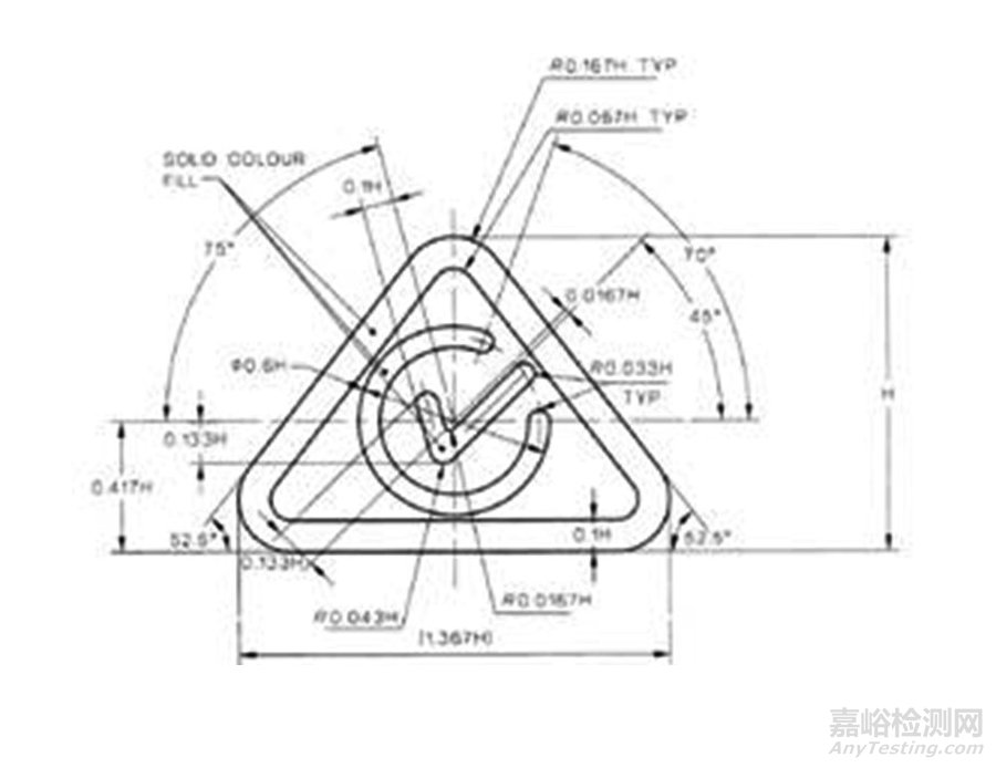 澳大利亞/新西蘭的RCM、SAA認(rèn)證問與答