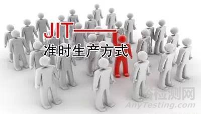 精益生產10大工具