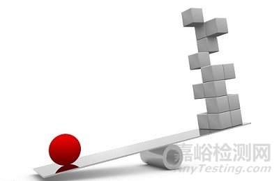 精益生產10大工具