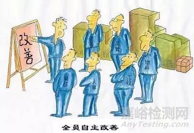 精益生產10大工具