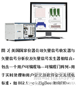 如何選擇射頻標(biāo)準(zhǔn)和測(cè)試？