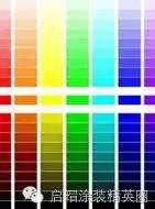 漆膜質量控制項目及其測定方法