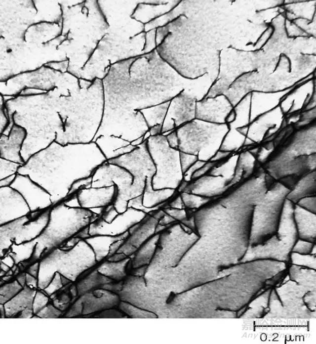 金屬材料塑性變形
