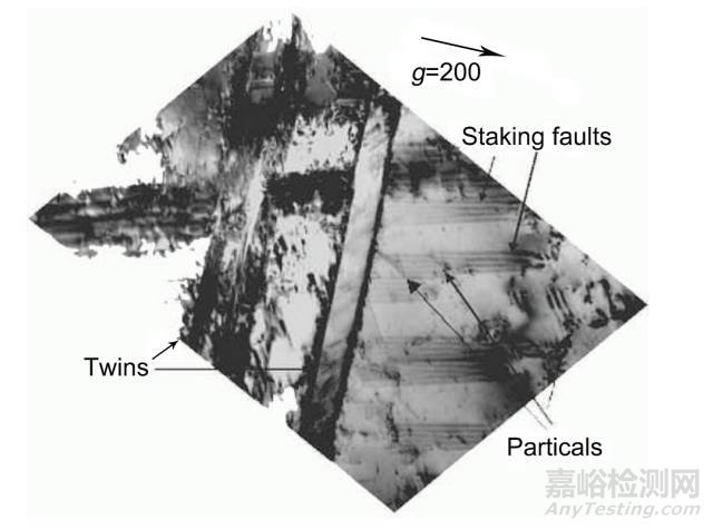 金屬材料塑性變形