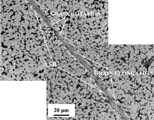 金屬材料塑性變形