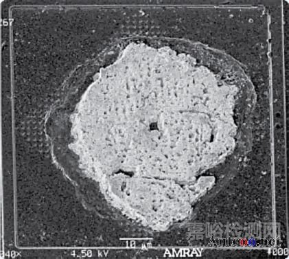 高溫電子設(shè)備對(duì)設(shè)計(jì)和可靠性帶來(lái)挑戰(zhàn)