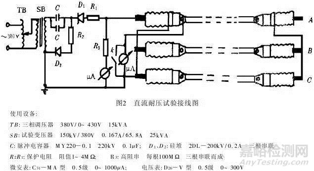 XLPE電力電纜施工交接試驗(yàn)