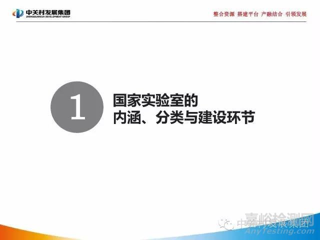 國家實驗室研究報告