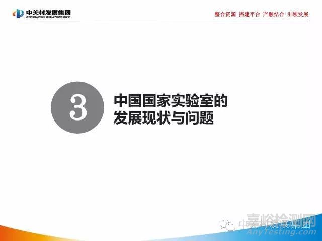 國家實驗室研究報告