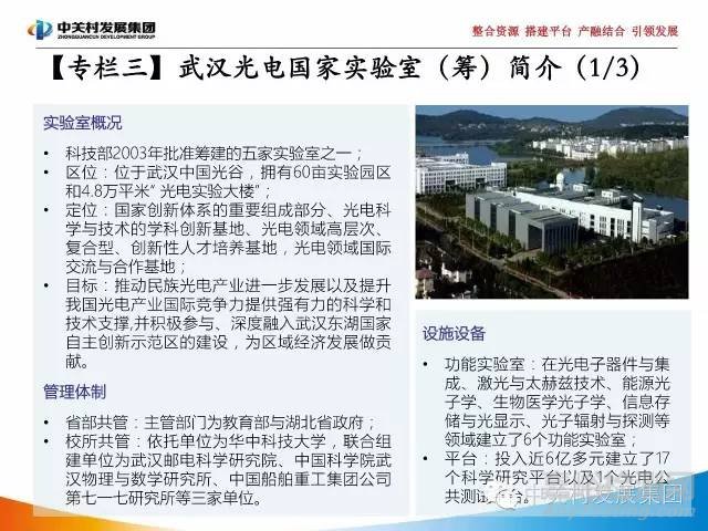 國家實驗室研究報告