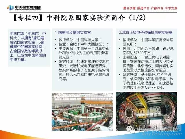 國家實驗室研究報告