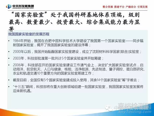 國家實驗室研究報告